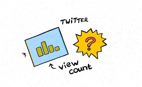 Twitter Views vs. Retweets