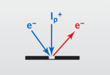 Things You Need to Know About FIB Cross Section for Semiconductors