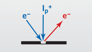 Things You Need to Know About FIB Cross Section for Semiconductors