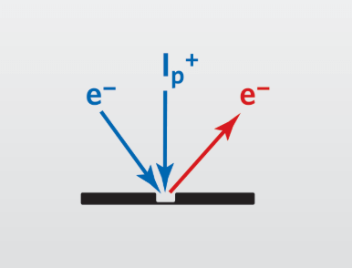 Things You Need to Know About FIB Cross Section for Semiconductors