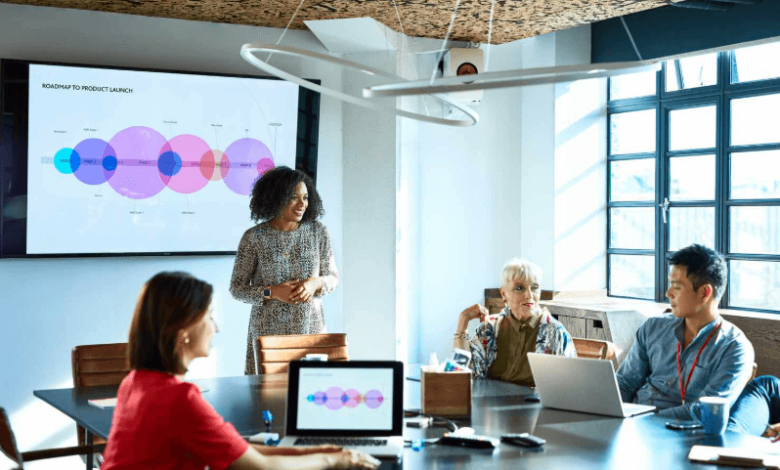 Top Strategies from Leading Growth Marketing Agencies for Startup Success