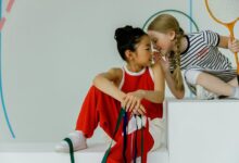 effective communication techniques revealed