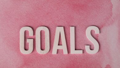 mindset for achieving success