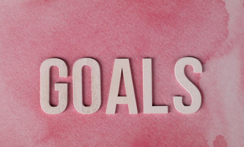 mindset for achieving success