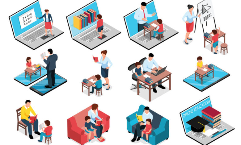 Online Testing
