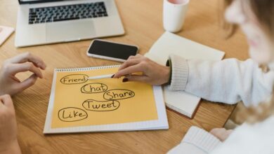 hypernet social media marketing