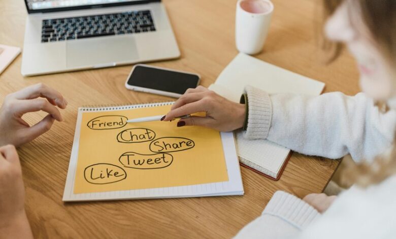 social media marketing services