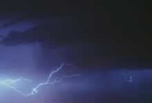 catalyst surge unlocking potential