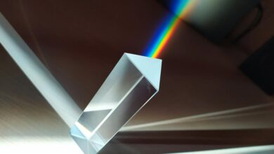 stellar prism inspires potential