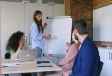 unlocking strategic leadership velocity prism