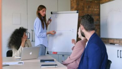 unlocking strategic leadership velocity prism