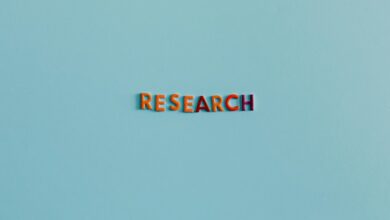 cultural keyword research guide