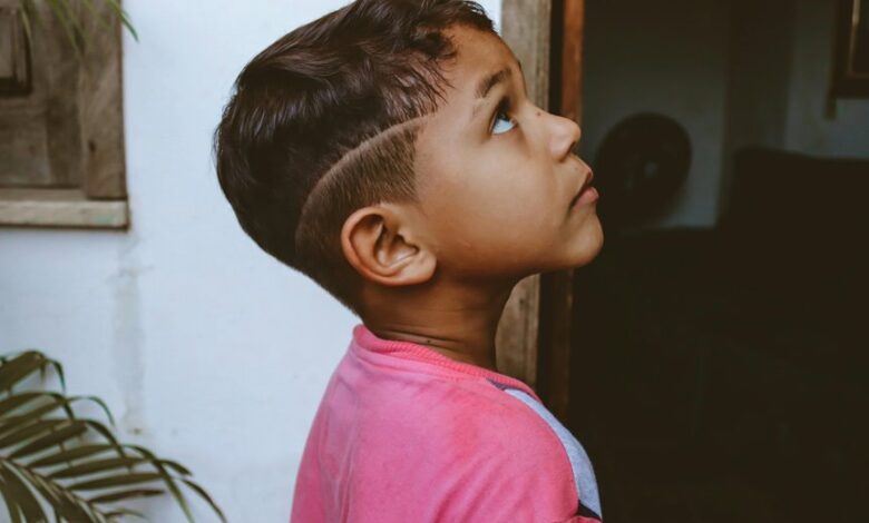 social identity discovery guide